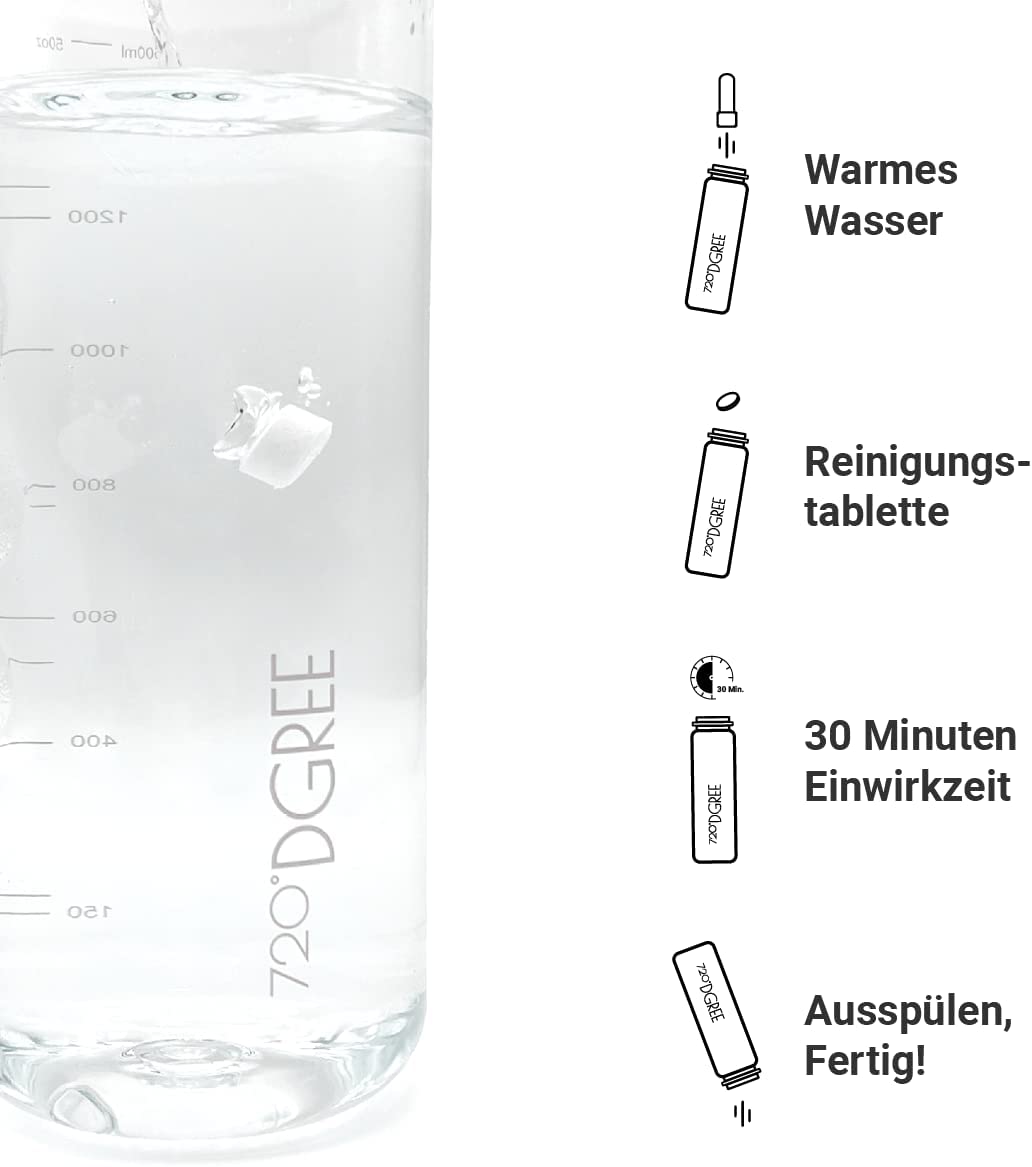 Reinigungstabletten mit Aktiv-Sauerstoff – 720°DGREE